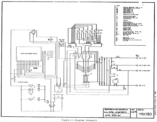 OPERATOR, ORGANIZATIONAL, DIRECT SUPPORT AND GENERAL SUPPORT MAINTENANCE MANUAL INCLUDING REPAIR PARTS LIST FOR WELDING MACHINE MODEL HOBART GCC-300W (English Edition)