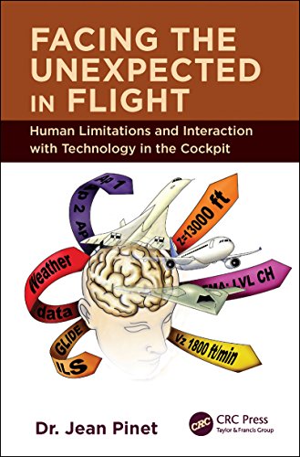 Facing the Unexpected in Flight: Human Limitations and Interaction with Technology in the Cockpit (English Edition)