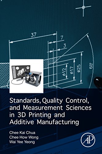 Standards, Quality Control, and Measurement Sciences in 3D Printing and Additive Manufacturing (English Edition)