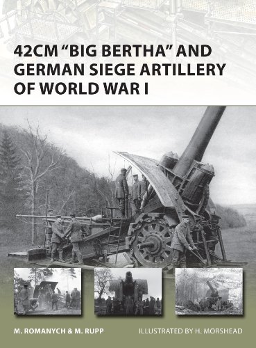 42cm 'Big Bertha' and German Siege Artillery of World War I (New Vanguard Book 205) (English Edition)