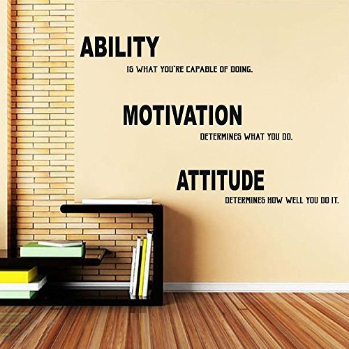 Sticker Decal Calcomanía de Pared con Cita Motivacional para Gimnasia – Acapacidad, motivación, Actitud – Frase de Vinilo (Blanco, 34 Pulgadas x 53 Pulgadas).