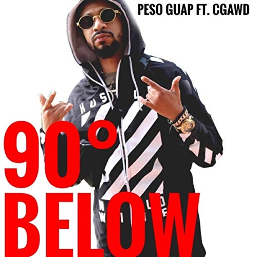 90° Below [Explicit]