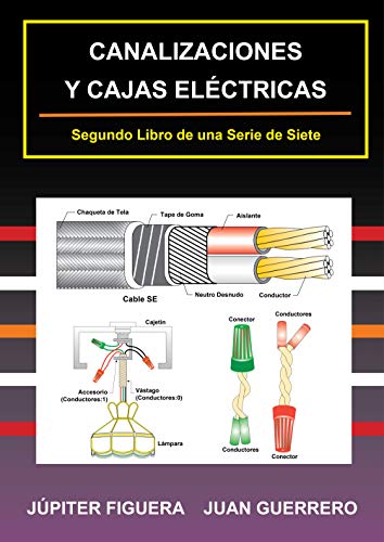 CANALIZACIONES Y CAJAS ELÉCTRICAS (INSTALACIONES ELÉCTRICAS nº 2)