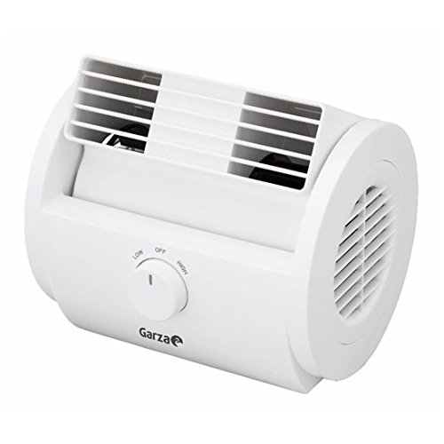 Garza Nuberun - Ventilador de Mesa Oscilante de Diseño Compacto, potencia 25W, Cabezal Ajustable y Rejilla de Seguridad