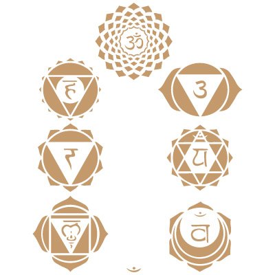 TODO-STENCIL Deco Vintage Figura 061 Chakras Medidas aproximadas: Medida Exterior 20 x 30 Medida del diseño: 18 x 28