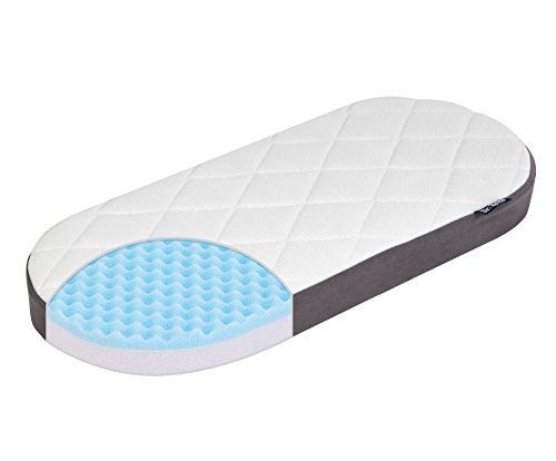 Julius Zöllner Matelas pour Poussette Colchoneta para Cochecito. Ambos Redondo, Dr. Lübbe Premium, Blanco, 78 x 36 cm