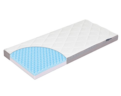 Julius Zöllner Matelas pour Couffin et Berceau Dr. Lübbe Premium-Colchón para Cuna, Blanco, 90 x 40 cm (eckig)