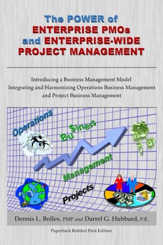 The Power of Enterprise PMOs and Enterprise-Wide Project Management: Introducing a Business Management Model Integrating and Harmonizing Operations Business Management and Project Business Management