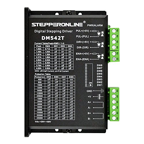 stepperonline CNC Digital motor paso a paso conductor 1.0 – 4,2 A 20 – 50 VDC para NEMA 17, 23, 24 y 34 motor paso a paso