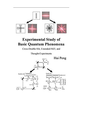 Experimental Study of Basic Quantum Phenomena: Cross-Double-Slit, Extended-MZI, and Thought-Experiments (experimental study of quantum physics Book 1) (English Edition)