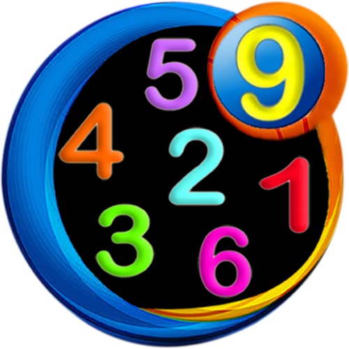 Numerology Calculator