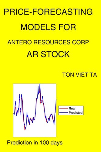 Price-Forecasting Models for Antero Resources Corp AR Stock: 11 (Isaac Newton)