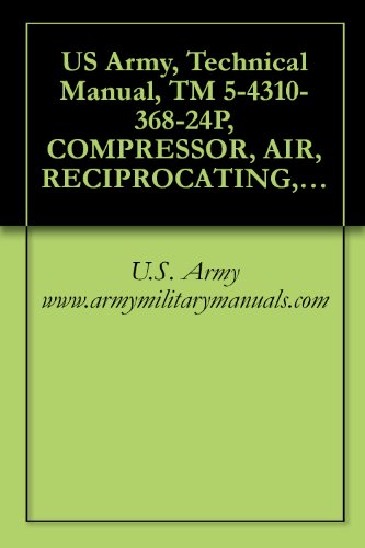 US Army, Technical Manual, TM 5-4310-368-24P, COMPRESSOR, AIR, RECIPROCATING, GASOLINE ENGINE DRIVEN 3500 PSI, 15 SCFM, WHEEL MTD, (BAUER MODEL KA 15-03-P), (NSN 4310-01-087-4317) (English Edition)