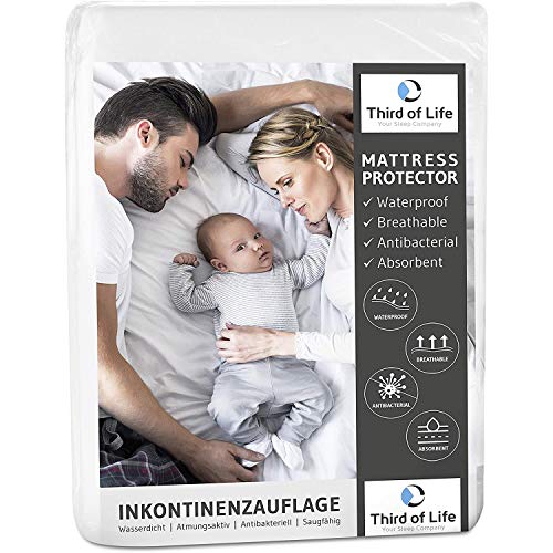 Protector para la incontinencia 75x90cm | 100% impermeable para el colchón | Protector absorbente para niños, bebés y ancianos | Protección respirable para el colchón y la ropa de cama 75 x 90 cm