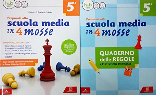 Preparati alla Scuola media in 4 mosse