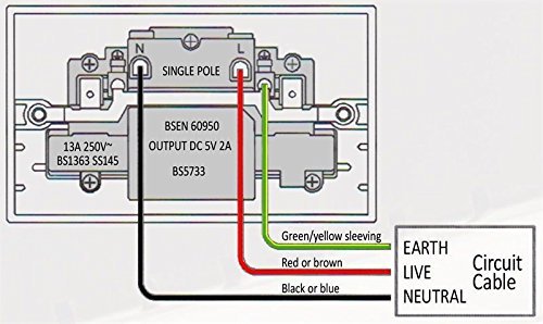 Generic dyhp-a10-code-4050-class-1 -- puertos conexión placa de pared UG ectio de carga USB UK enchufe Chargi Socket con ocket 2 Amp NS Powe – -nv _ 1001004050-hp10-uk _ 1331