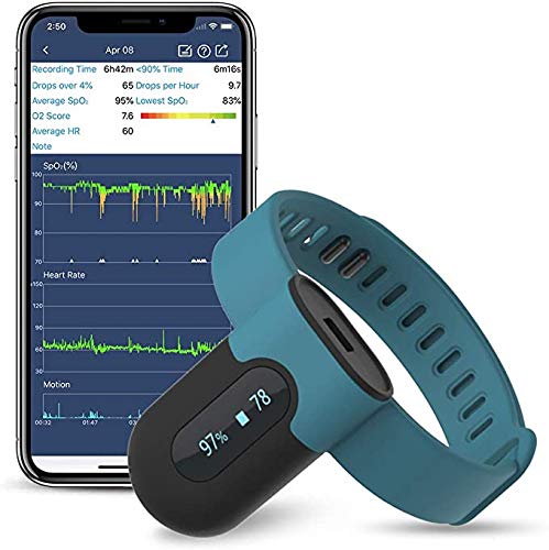Medidor Saturación Oxígeno, Medidor Saturación Oxigeno para la muñeca, Saturador del nivel de oxígeno durante el sueño nocturno con retroalimentación de vibración, APP para Android iOS, Informe de PC
