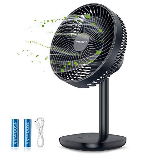 SmartDevil Ventilador de Mesa,batería Recargable de 3000 mAh,Ventilador portátil,Viento de 4 velocidades,45 °Ajustable,silencioso y Potente,Ventilador de enfriamiento fácil de Limpiar-Negro