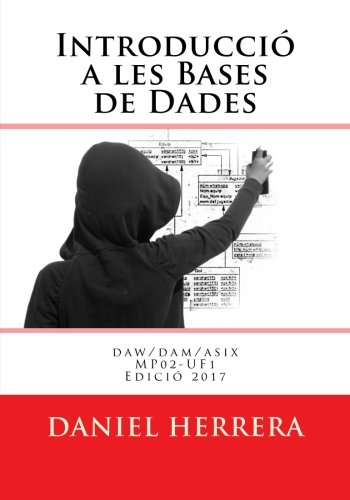 Introducció a les Bases de Dades: daw/dam/asix MP02-UF1