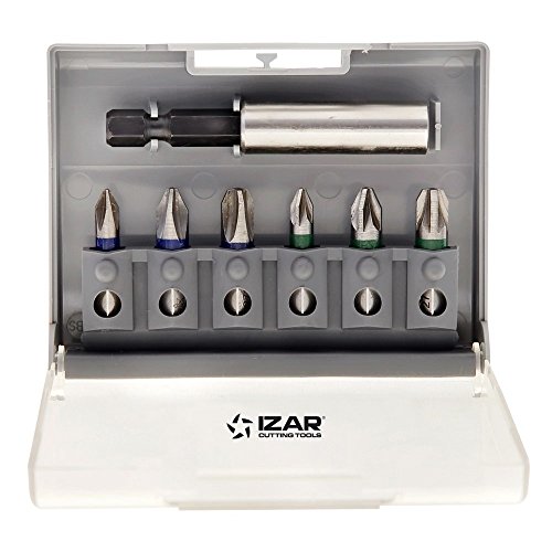 Izar 1520 - Set 1520 ph1-2-3/pz1-2-3 (7u)