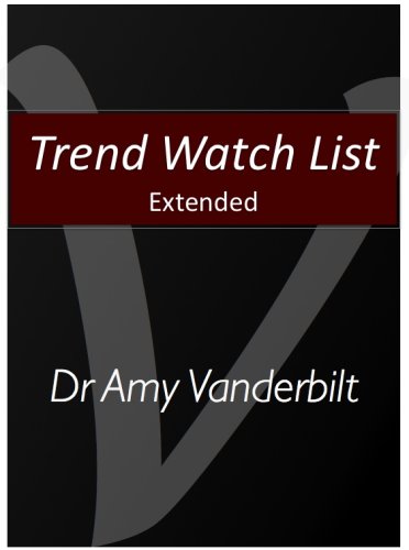 Trend Watch List Extended - Inbound Versus Outbound - Total Industry Growth (English Edition)