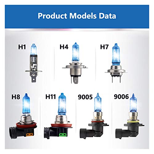 SUNYANG Summer Solstice 2X Philips H1 H4 H7 H8 H11 HB2 HB3 HB4 9003 9005 9006 12V Vision Diamond 5000K Super Bombillas Halógenas Súper Bombillas Auto Luz de Faro Lámpara de Niebla