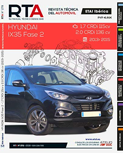 Documentación técnica RTA 278 HYUNDAI IX35 FASE 2 (Desde 2013)