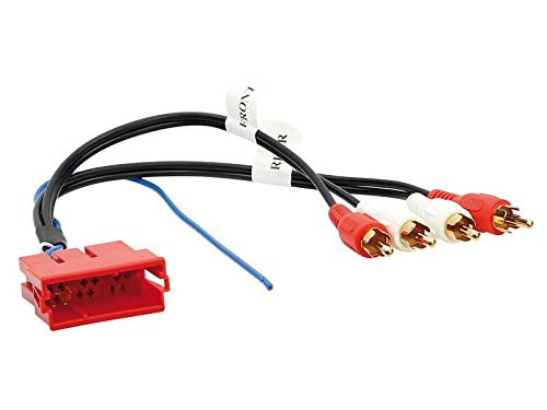 Acv 1445 – 01 RCA Adaptador Sistema Activo para Audi Mini