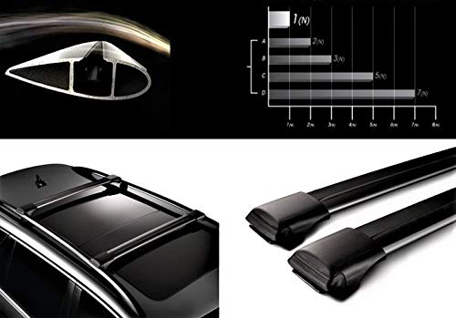 HippoBar Aerodinámico & Bloqueable Barras Transversales para Mercedes Vaneo 2002–2005 Anodizado Negro