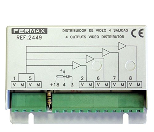 Fermax 2449 - Distribuidor video para 4 monitores 2/4 salida