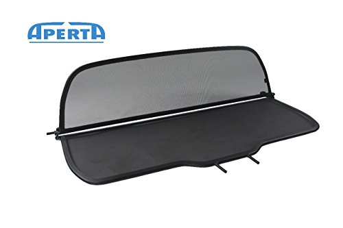 Ford Focus CC Wind Schott – Negro 2006 – 2010