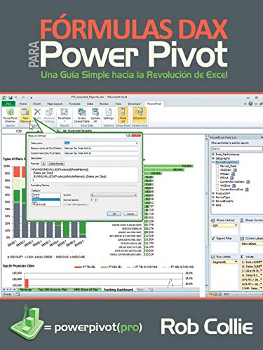 Fórmulas DAX para PowerPivot: Una guía simple hacia la revolución de Excel