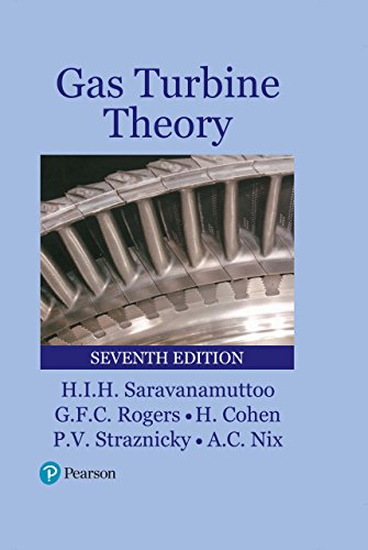 Gas Turbine Theory eBook ePub (English Edition)