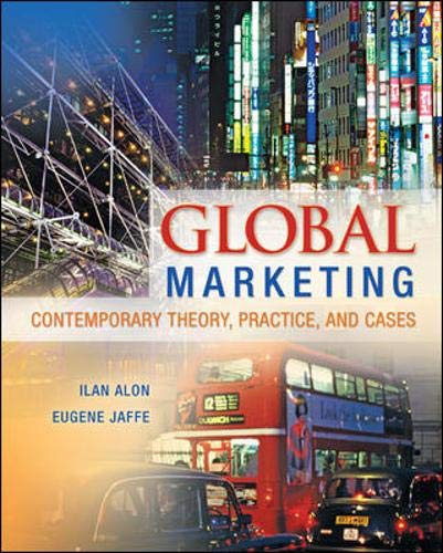 Global Marketing