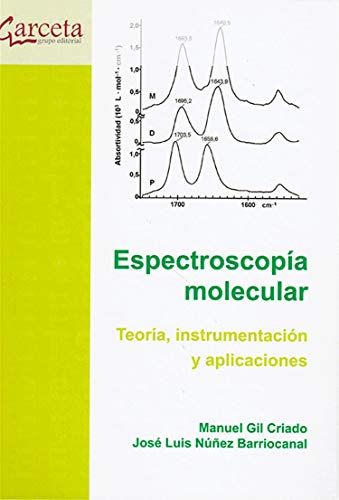 Espectroscopia molecular: Teoría, instrumentación y aplicaciones