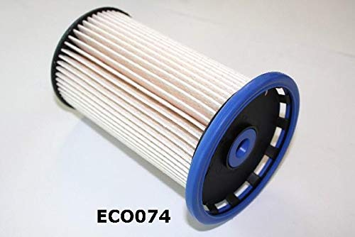 Japanparts fc-eco074 inyectores de combustible