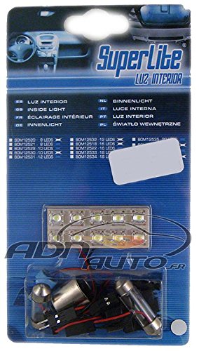 Panel 10 led para plafones interiorcon adaptadores