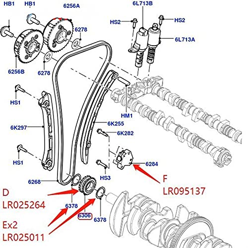 YSNUK Guía de la Cadena de Tiempo del Brazo del cigüeñal del cigüeñal del cigüeñal Tensor para Land Rover LR2 EVOQUE RRS Jaguar 2.0L 16V LR025000 263 632 264 LR095137 (Color : OEM Def 4PCS)