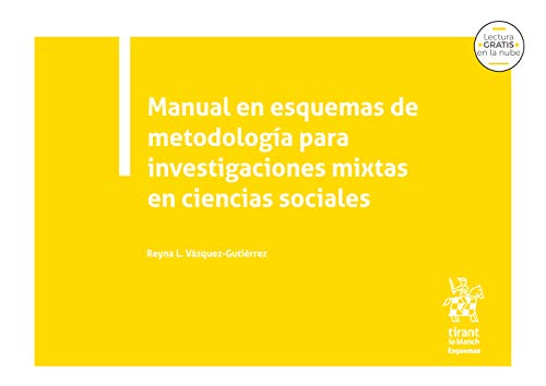 Manual en Esquemas de metodología para Investigaciones Mixtas en Ciencias Sociales