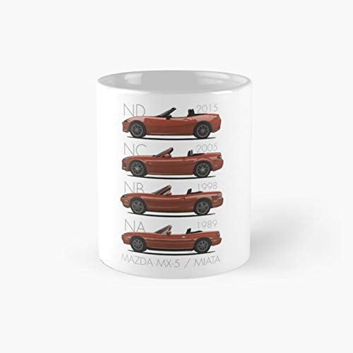 Mazda Mx-5 Evolution Classic Mug