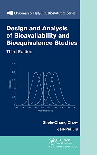 Design and Analysis of Bioavailability and Bioequivalence Studies (Chapman & Hall/CRC Biostatistics Series Book 27) (English Edition)