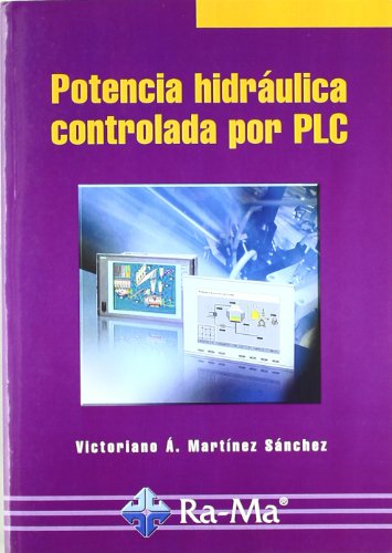 Potencia hidráulica controlada por PLC