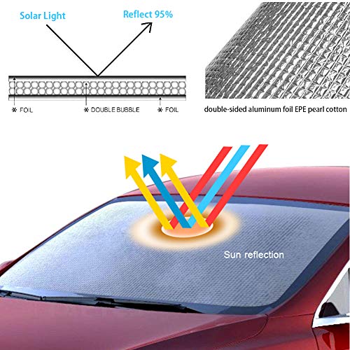 VXDAS Parasol Plegable para Parabrisas para Tesla Model 3, Parasol Reflectante para Ventana Delantera de Ajuste Personalizado para Coche, protección UV, Parasol, Accesorios para Tesla Model 3