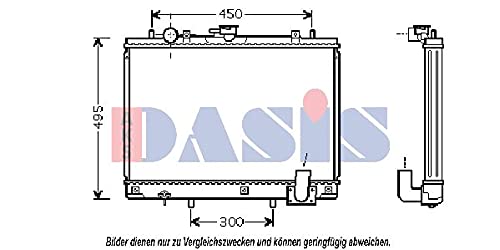 AKS Dasis 140009N Radiador, refrigeración del motor