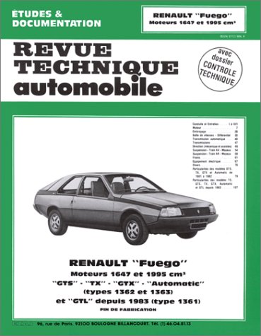 Rta 412.3 Renault Fuego Gts-Tx-Gtx-Gtl (Depuis 1983)