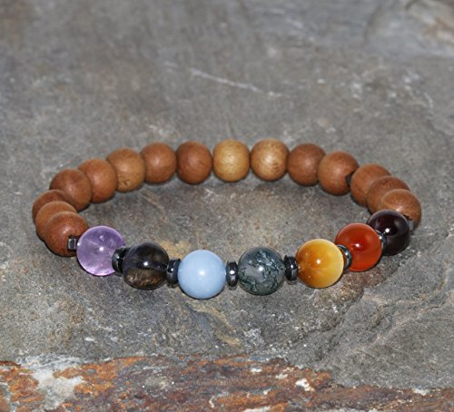 Pulsera de Sándalo Indio de 8 mm, Pulsera de los 7 Chakras, Piedras Preciosas Naturales de 8 mm de Amatista, Iolita, Angelita Peruana, Ágata Musgo, Ojo de tigre Dorado, Cornalina, Granate