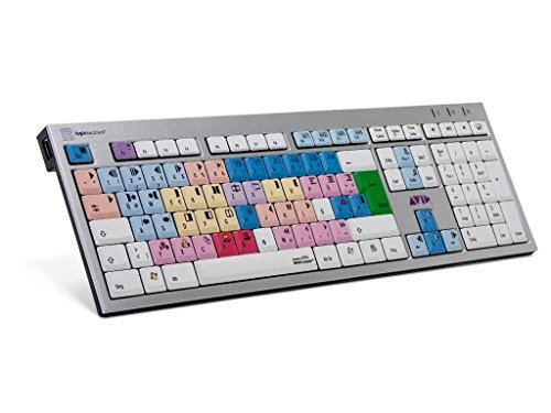 AVID Media Composer - Teclado