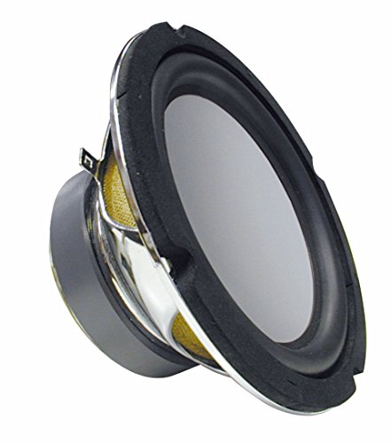 Rockwood 200 mm subwoofer M. Aluminio Membrana de 200 W