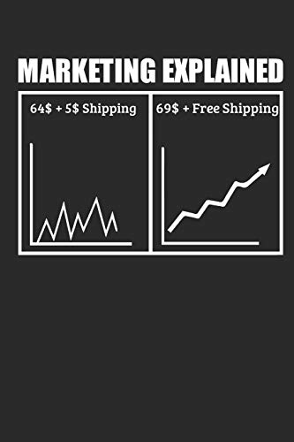 Marketing Explained: Notebook for E-Commerce I Sales Director I Marketing Director I Wholeseller I Commercial Agent I Business I Salesman I A5 (6x9 inch.) I gift I 120 pages I Blank