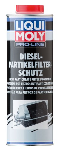 Liqui Moly 5123 (6) Preventivo para DPF 1Litro